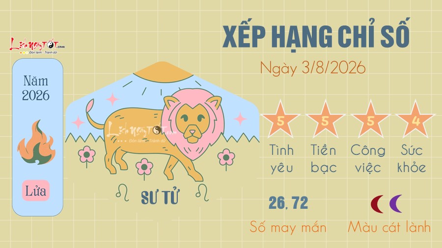 5 Tu vi hang ngay 3-8-2026 - Su Tu