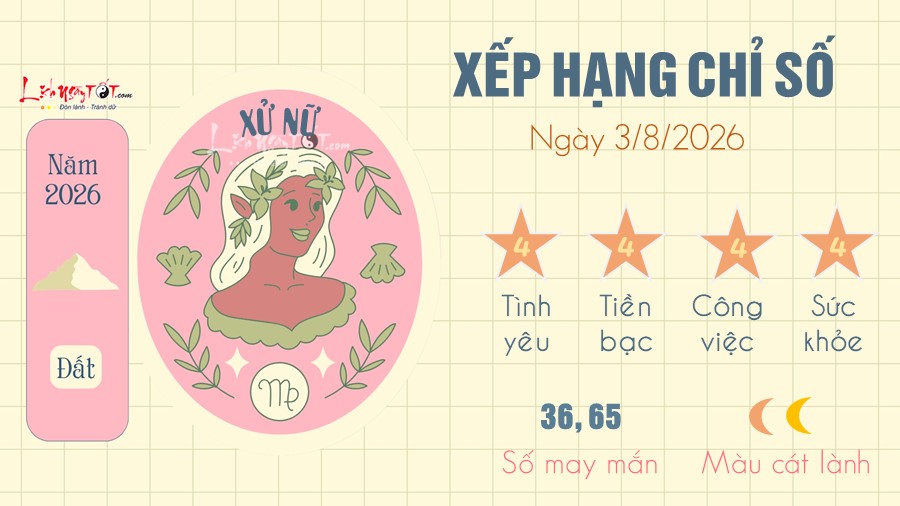 6 Tu vi hang ngay 3-8-2026 - Xu Nu