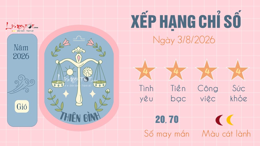 7 Tu vi hang ngay 3-8-2026 - Thien Binh
