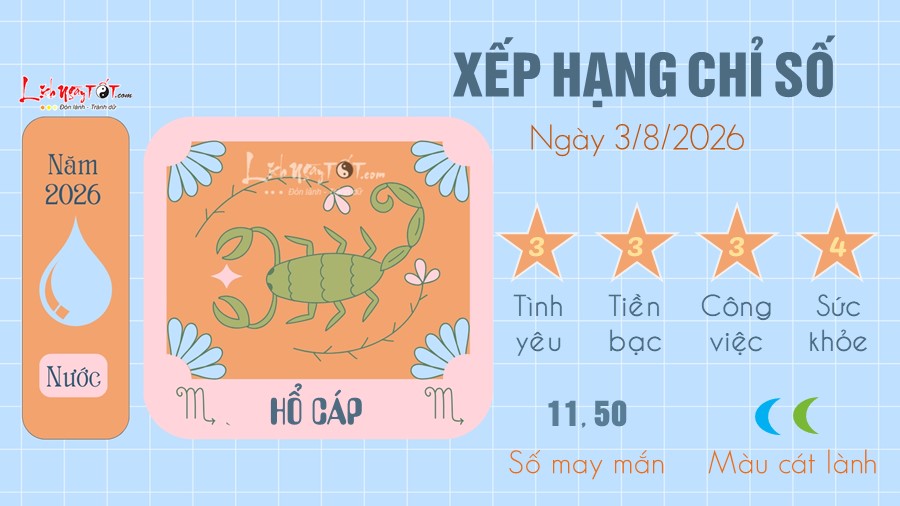 8 Tu vi hang ngay 3-8-2026 - Ho Cap