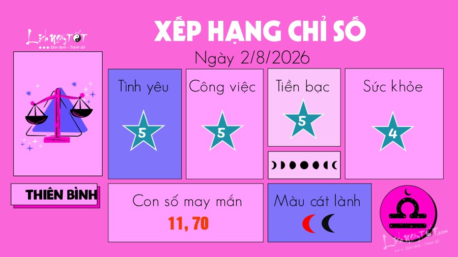 tu vi hang ngay 1 8 2026 cua 12 cung hoang dao - Thien Binh