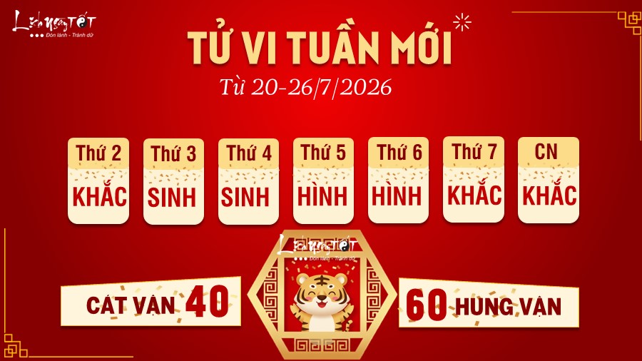 Tử vi tuần mới của 12 con giáp từ 20-26/7/2026 - Dần Tu vi tuan moi cua 12 con giap tu 20-26/7/2026 - Dan