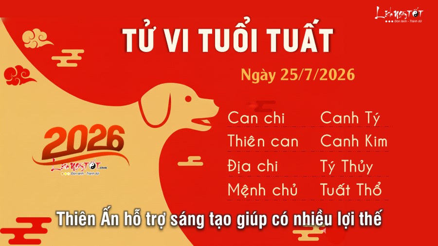 Tử vi hàng ngày 25/7/2026 của 12 con giáp - Tuất Tu vi hang ngay 25/7/2026 cua 12 con giap - Tuat