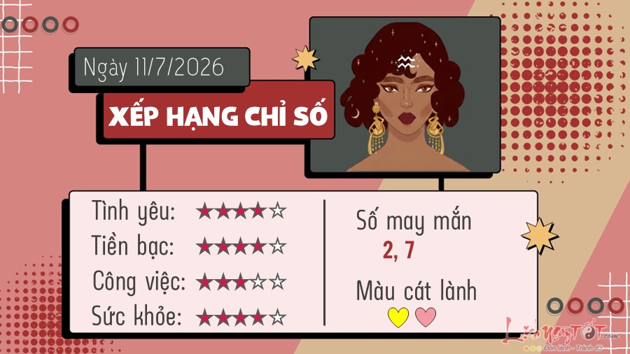 Tu vi hang ngay 11/7/2026 - Bao Binh