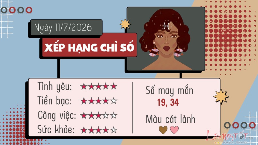 Tu vi hang ngay 11/7/2026 - Song Ngu