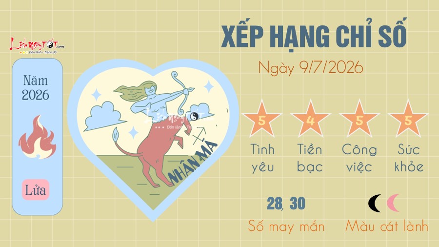Tu vi hang ngay 9/7/2026 cua 12 cung hoang dao - Nhan Ma