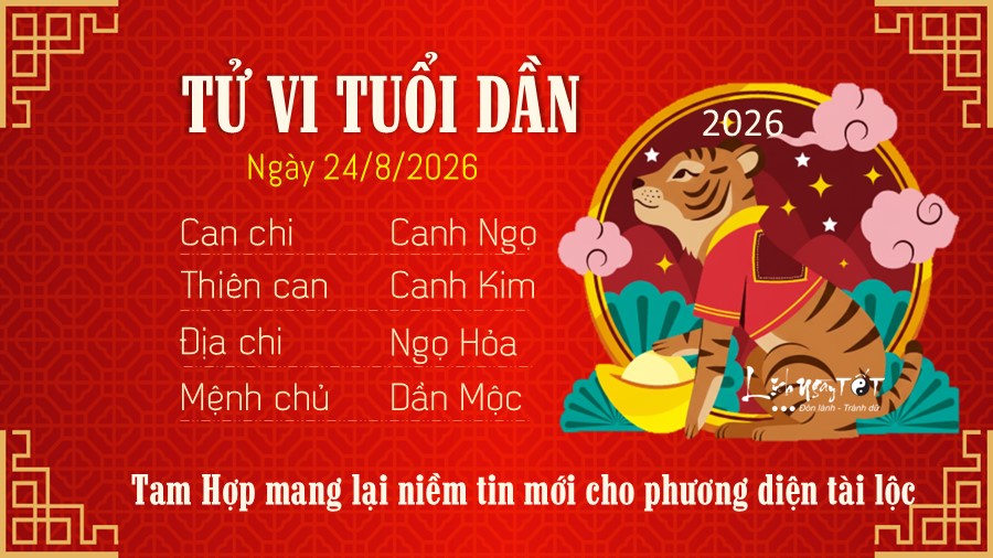 Tu vi hang ngay 24/8/2026 cua 12 con giap - Dan