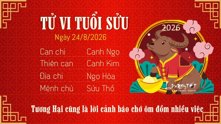 Tu vi hang ngay 24/8/2026 cua 12 con giap - tuoi Suu