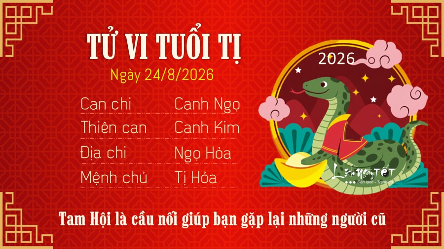 Tu vi hang ngay 24/8/2026 cua 12 con giap - Ti