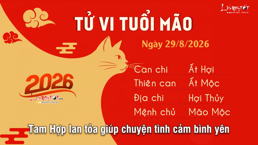 Tu vi hang ngay 29/8/2026 cua 12 con giap - Mao
