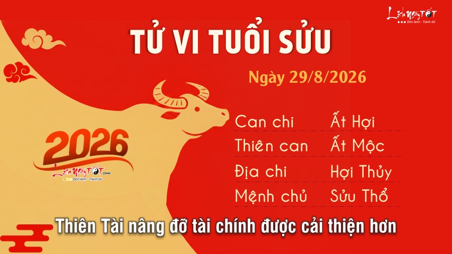 Tu vi hang ngay 29/8/2026 cua 12 con giap - Suu