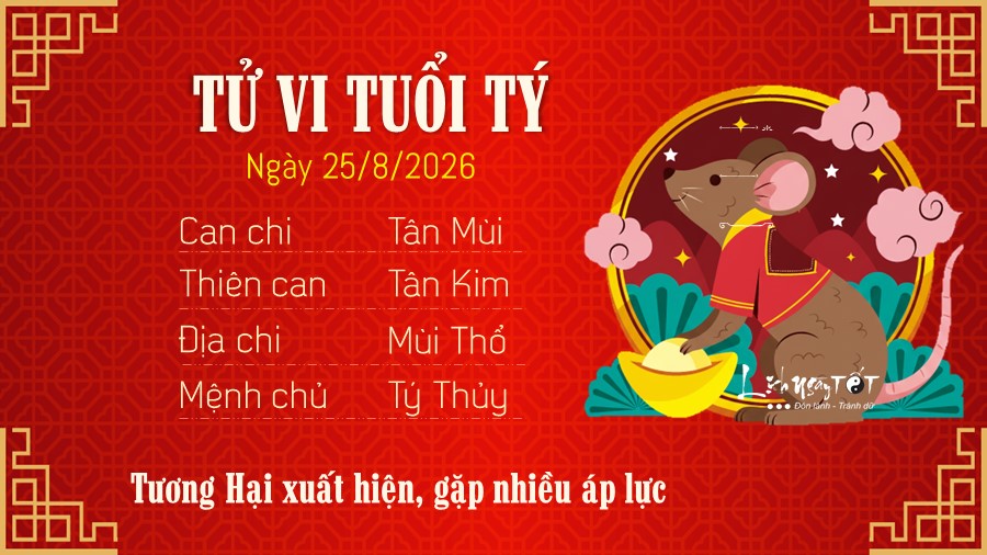 1 Tu vi hang ngay 25-8-2026 - Ty