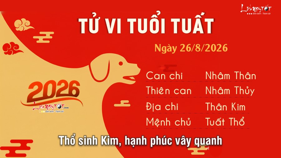 Tu vi hang ngay 26/8/2026 cua Tuat