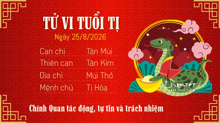 6 Tu vi hang ngay 25-8-2026 - Ti
