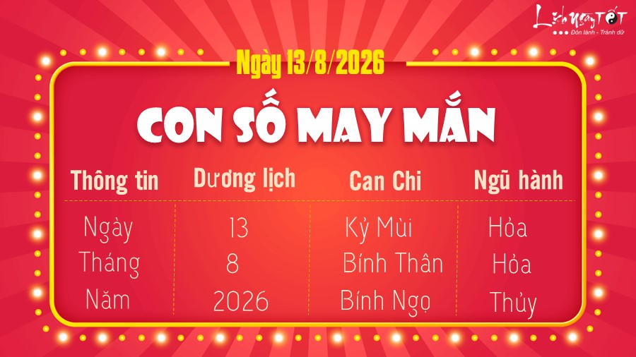 Con so may man hom nay 13/8/2028