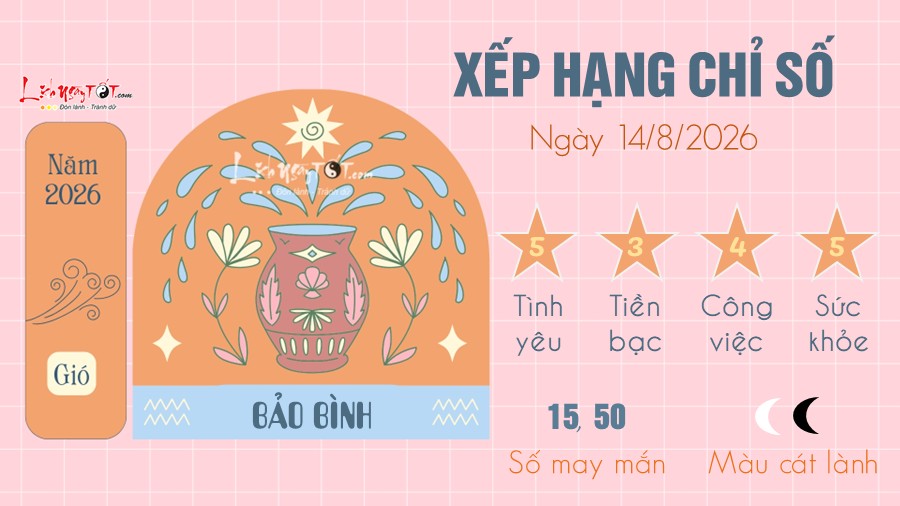 Tu vi hang ngay 14/8/2026 - Bao Binh