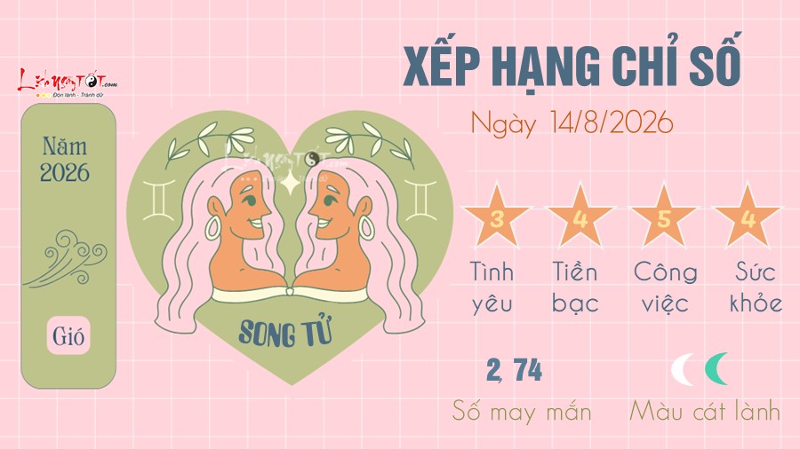 Tu vi hang ngay 14/8/2026 - Song Tu