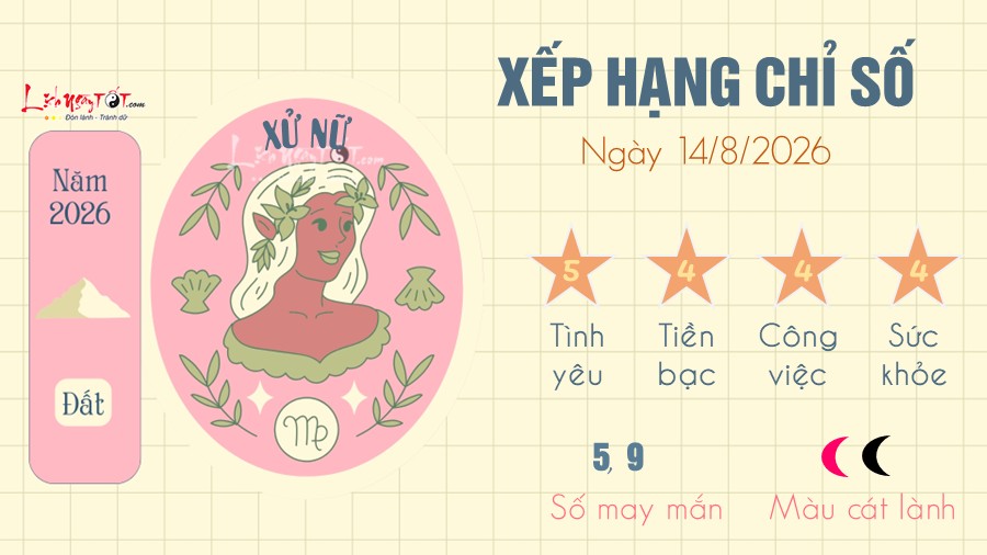 Tu vi hang ngay 14/8/2026 - Xu Nu