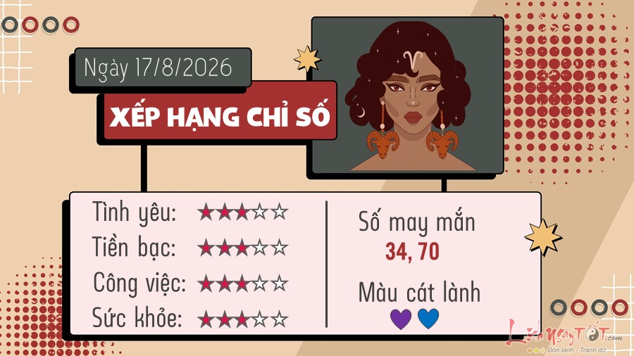 1 Tu vi hang ngay 17-8-2026 - Bach Duong