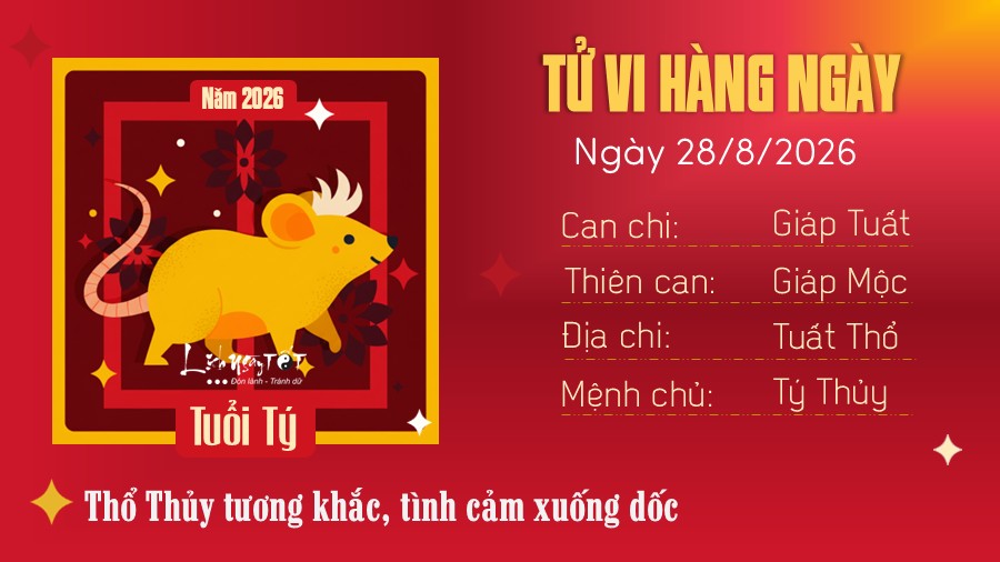 Tu vi hang ngay 28/8/2026 cua Ty