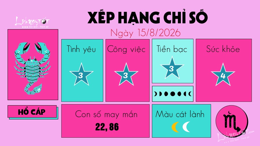 8 Tu vi hang ngay 15-8-2026 - Ho Cap