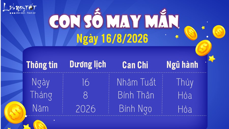 Con so may man hom nay 16-8-2026