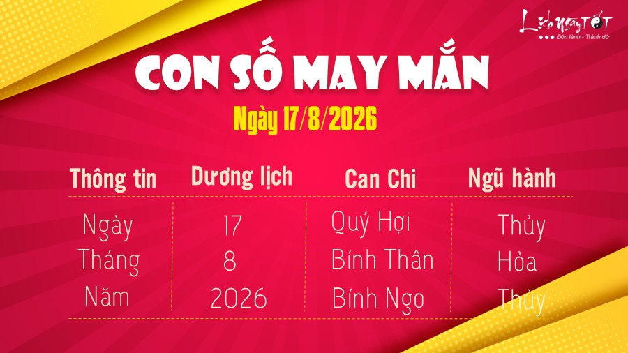 con so may man hom nay 17/8/2026