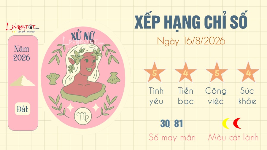 tu vi hang ngay 16 8 2026 - Xu Nu