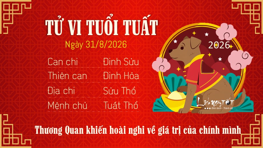 Tử vi hàng ngày 31/8/2026 của 12 con giáp - Tuất Tu vi hang ngay 31/8/2026 cua 12 con giap - Tuat