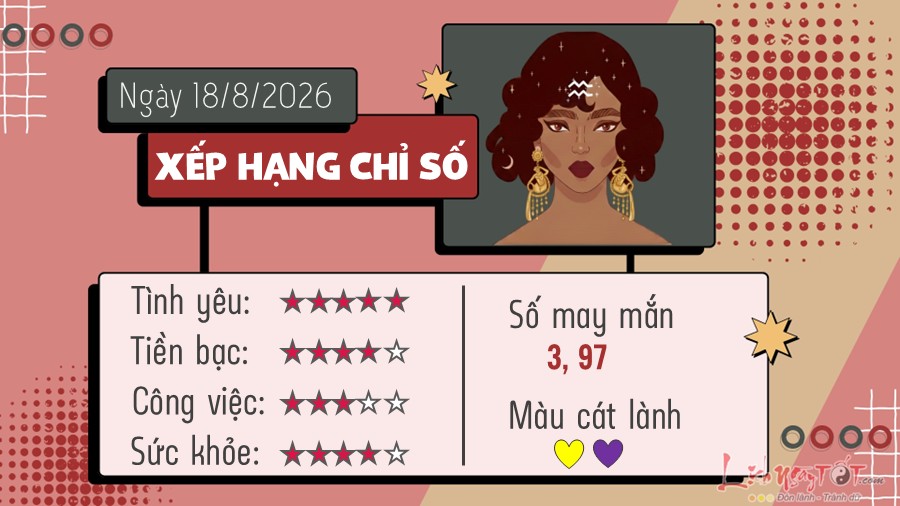 Tu vi hang ngay 18/8/2026 cua Bao Binh