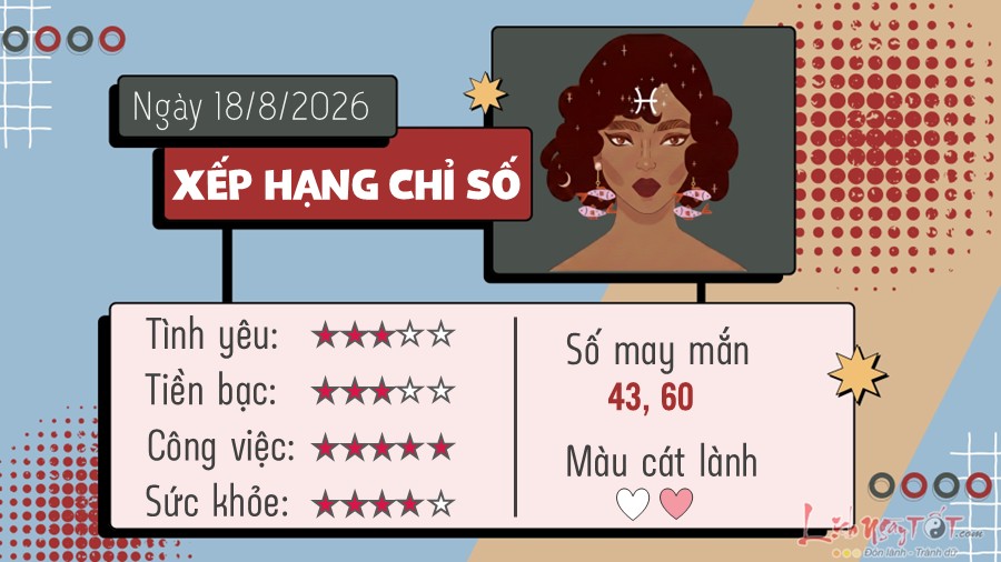 Tu vi hang ngay 18/8/2026 cua Song Ngu