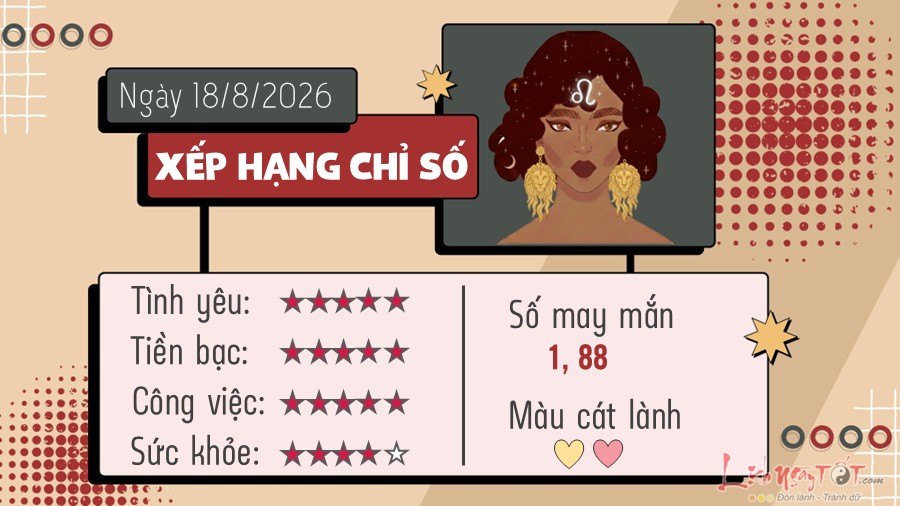 Tu vi hang ngay 18/8/2026 cua Su Tu