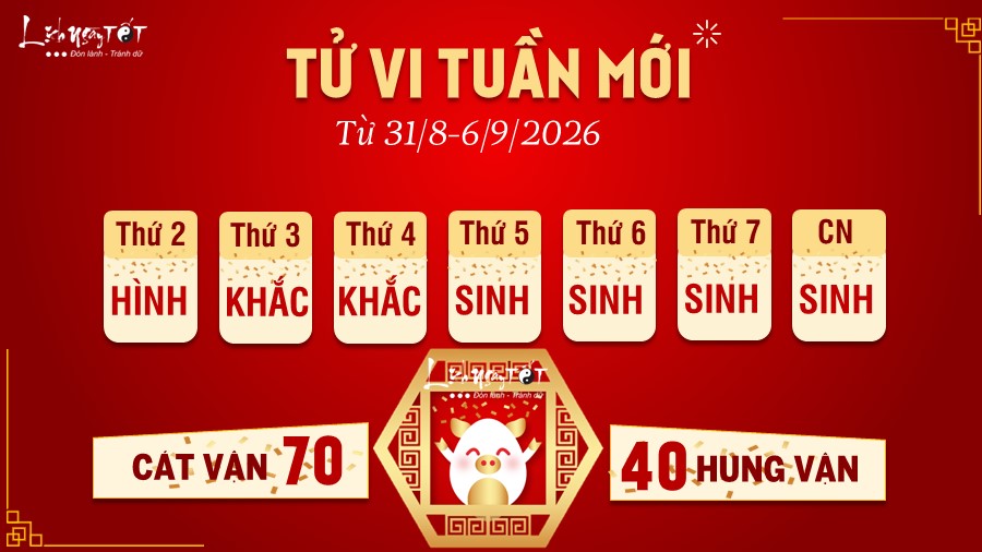 Tử vi tuần mới của 12 con giáp 31/8-6/9/2026 - Hợi Tu vi tuan moi cua 12 con giap 31/8-6/9/2026 - Hoi