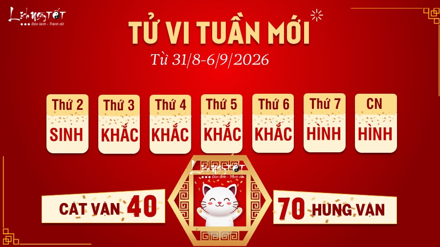 Tử vi tuần mới của 12 con giáp 31/8-6/9/2026 - Mão Tu vi tuan moi cua 12 con giap 31/8-6/9/2026 - Mao