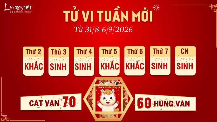 Tử vi tuần mới của 12 con giáp 31/8-6/9/2026 - Ngọ Tu vi tuan moi cua 12 con giap 31/8-6/9/2026 - Ngo