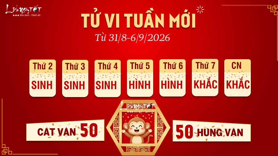 Tử vi tuần mới của 12 con giáp 31/8-6/9/2026 - Thân Tu vi tuan moi cua 12 con giap 31/8-6/9/2026 - Than