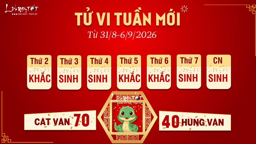 Tử vi tuần mới của 12 con giáp 31/8-6/9/2026 - Tị Tu vi tuan moi cua 12 con giap 31/8-6/9/2026 - Ti