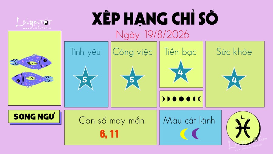 Tu vi hang ngay 19/8/2026 - Song Ngu