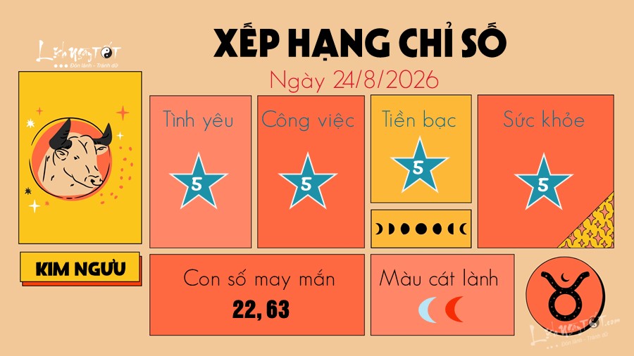 2 Tu vi hang ngay 24-8-2026 - Kim Nguu