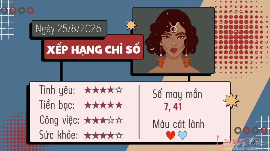 Tu vi hang ngay 25/8/2026 cua Kim Nguu