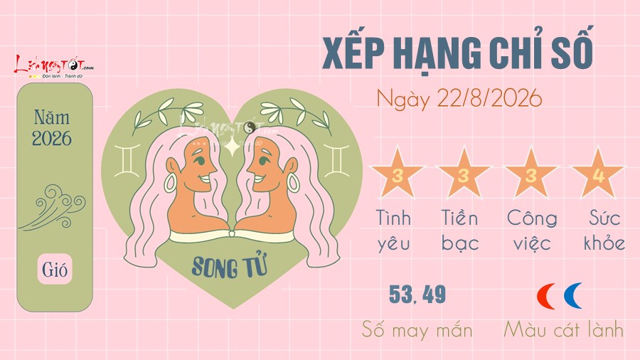 3 Tu vi hang ngay 22-8-2026 - Song Tu