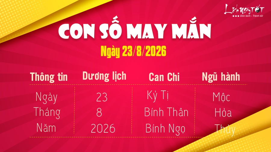 con so may man hom nay 23/8/2026