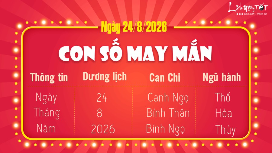 con so may man hom nay 24/8/2026