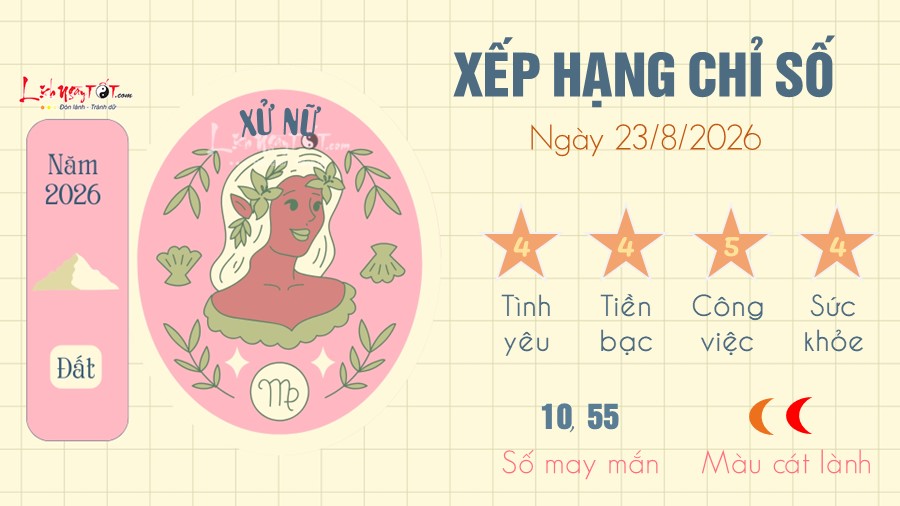 Tu vi hang ngay 23/8/2026 cua 12 cung hoang dao - Xu Nu