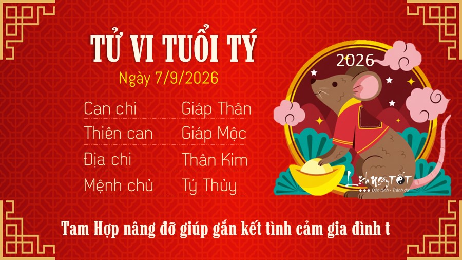 Tu vi hang ngay 7/9/2026 cua 12 con giap - Ty