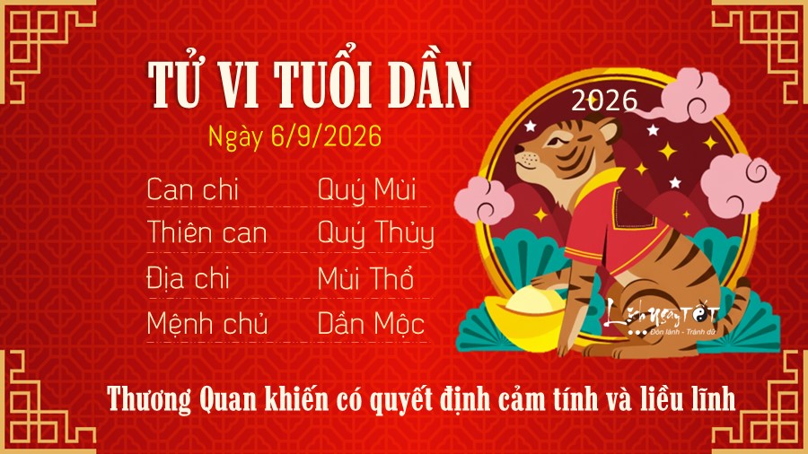 Tu vi hang ngay 6/9/2026 cua 12 con giap - Dan
