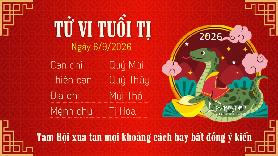 Tu vi hang ngay 6/9/2026 cua 12 con giap - Ti
