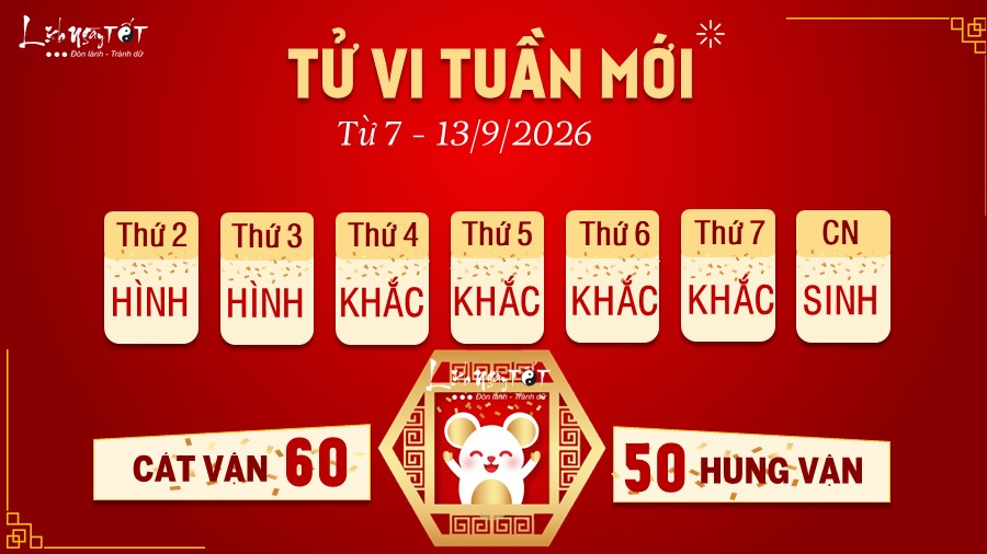 1 Tu vi tuan moi cua 12 con giap tu 7 - 13 9 2026 - Ty