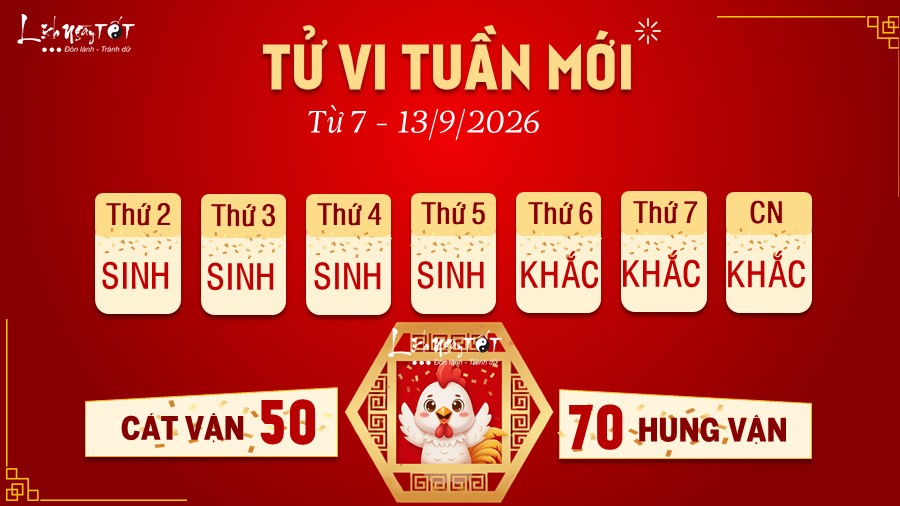 10 Tu vi tuan moi cua 12 con giap tu 7 - 13 9 2026 - Dau
