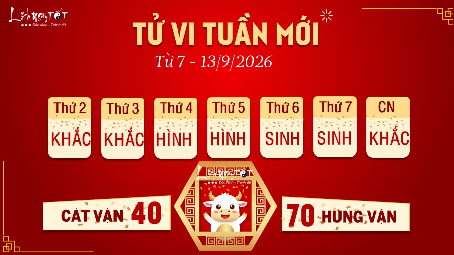 2 Tu vi tuan moi cua 12 con giap tu 7 - 13 9 2026 - Suu